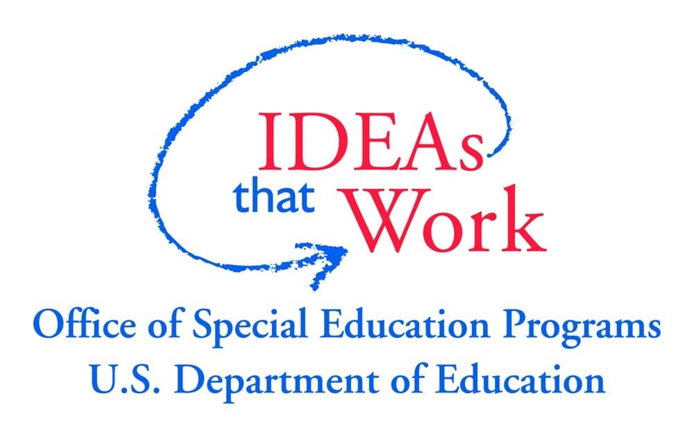 Ideas that work logo